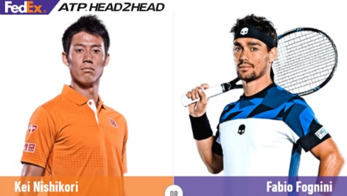 マイアミ・オープン 錦織圭vsF・フォニーニ head2head