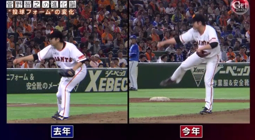 テレビ朝日「Get Sports(ゲットスポーツ)」 6月4日放送 巨人・菅野智之の進化 右足が前に出てきている
