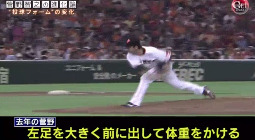 テレビ朝日「Get Sports(ゲットスポーツ)」 6月4日放送 巨人・菅野智之の進化 昨年までは左足を大きく前に出して体重をかける