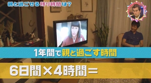 NHK 第2弾 「チコちゃんに叱られる！」 親と過ごせる残り時間