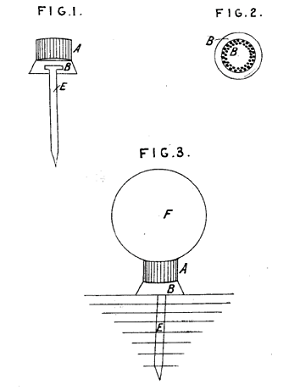 1892年 パーシー・エリス(Percy Ellis) 商品名“Perfectum” ゴルフティー特許