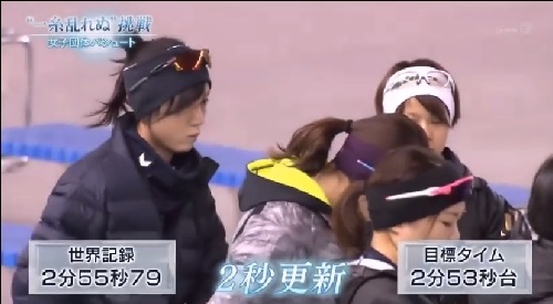 NHK 日本女子団体パシュート 目標タイムは世界記録を2秒更新する2分53秒台