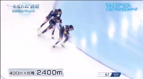 NHK 日本女子団体パシュート 距離は2400m