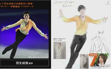 セブンルール よりフィギュアスケートの衣装デザイナー伊藤聡美に密着 羽生結弦の衣装の意味とは