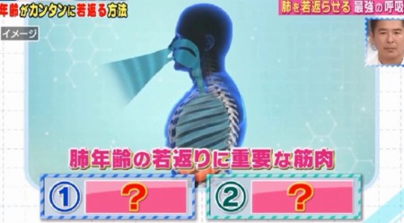 主治医が見つかる診療所で紹介 正しい深呼吸の必要性 その抜群の効果と10秒で肺年齢が若返るやり方は