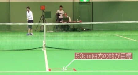 テニスボールに毛がある理由その2 まっすぐボールが飛ぶから。沢松奈生子のサーブをトラックマンで分析