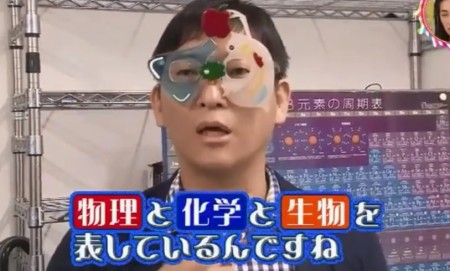 第62回 NHK「チコちゃんに叱られる！」京都大学アイセムスの樋口雅一先生の謎のマスク