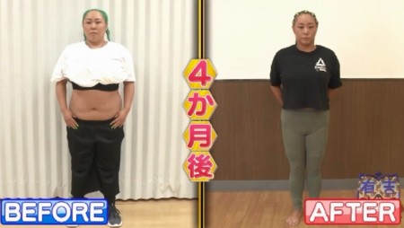 第2弾はluna 有吉ゼミ紹介の武田真治筋肉ダイエット 筋肉リズム体操第二のやり方完全ガイド