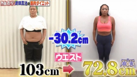 有吉ゼミで紹介された武田真治の筋肉ダイエット 筋肉リズム体操のやり方完全ガイド