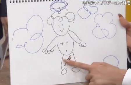 第411回 青春高校3年c組 金曜日 お絵かき伝言ゲームで川谷の衝撃的な18禁天使イラストw