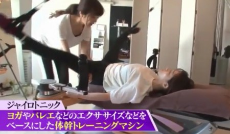 田中みな実が行うジャイロトニックやチューブトレはホントに効果があるのか ウソとホントを検証