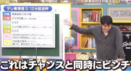 第4回 青春高校3年c組 4月から激戦の深夜枠へお引越し 男女共学継続が決定