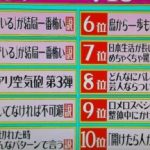 水曜日のダウンタウンの「浜田高笑いベスト10」浜ちゃんが史上最も高笑いした説は？