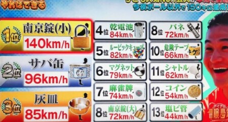 ティモンディたかぎしの やればできる で検証 ボール以外を投げて球速150キロを出せる