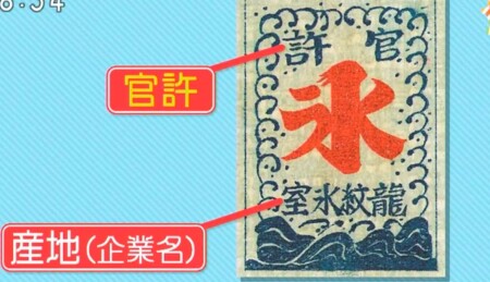 なぜかき氷の旗は同じデザイン 第101回 Nhk チコちゃんに叱られる