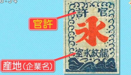 なぜかき氷の旗は同じデザイン？第101回 NHK「チコちゃんに叱られる！」より