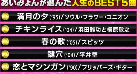 あいみょんが自ら選曲した 人生ベスト5曲 番外編4曲とその理由は