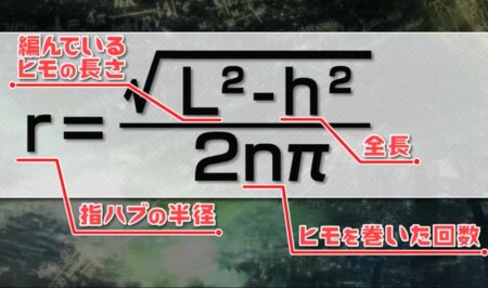 第7弾大先生アワーは指ハブの数式解明？NHK「チコちゃんに叱られる！」