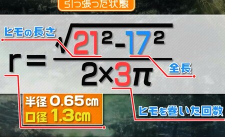 第7弾大先生アワーは指ハブの数式解明？引っ張った状態NHK「チコちゃんに叱られる！」