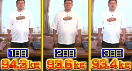 実際どうなの課 肉だけダイエット は太る太らない 1日2kg3日間食べた効果は