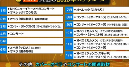 関ジャム 知られざる男性声楽家の世界とは 収入源 喉のケア法 J Popとの違い