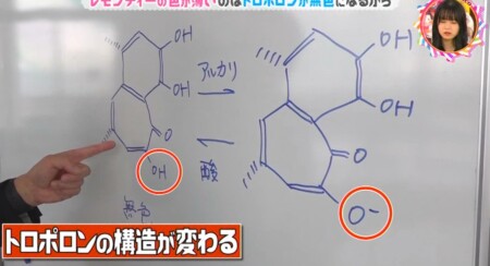 レモンティーはなぜ色が変わる 色が薄い意味とは チコちゃんに叱られる