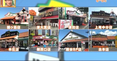 ケンミンショー 埼玉グルメで紹介されたチェーン店るーぱん 埼玉県内8店舗