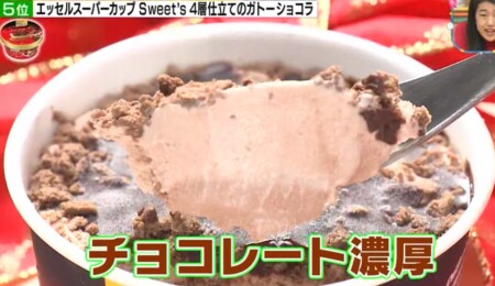 王様のブランチ 年冬のおすすめ新作アイスランキングトップ10は