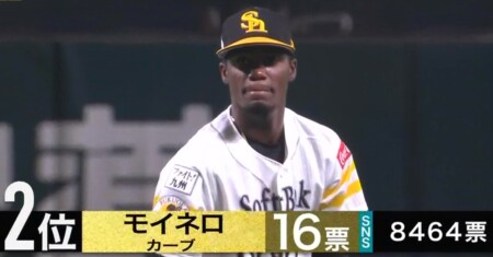 S Park プロ野球100人分の1位 変化球部門 現役選手が選ぶ最強変化球投手ランキングトップ3 No 1は