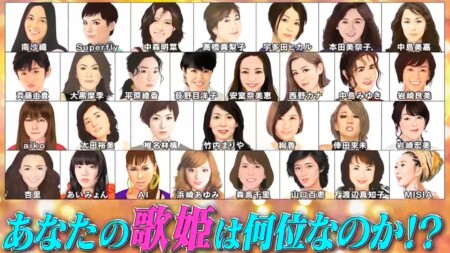 プロボイストレーナーが選ぶ最も歌がうまい歌姫ランキングベスト15 日本の歌姫1位は誰？