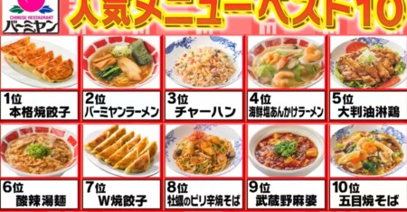 帰れま10 21 バーミヤンの人気メニューランキングベスト10 テイクアウト順位no 1は