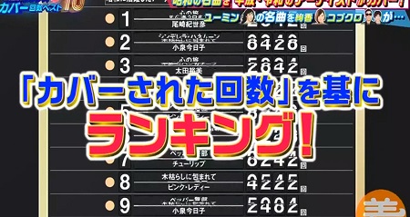 カバー され コレクション た 曲 ランキング