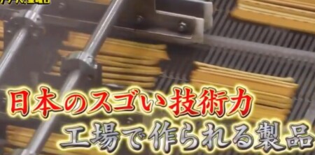 ザワつく金曜日の工場クイズで流れるbgmの曲名は