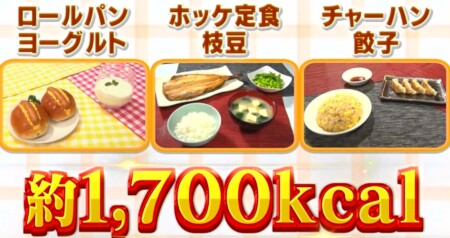 それって実際どうなの課 食事回数を増やす1日3食 1日6食ダイエットの効果は太る Mioyae検証