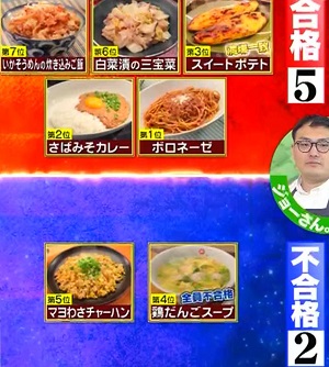 ジョブチューン ジョーさん 人気レシピランキングベスト7vs料理人の合格不合格ジャッジ ジョブチューン ジョーさん 人気レシピランキングベスト7vs料理人の合格不合格ジャッジ