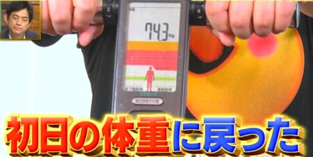 それって実際どうなの課 よく噛んで食べると痩せる ダイエット効果はホント ザ たっち検証結果