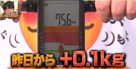 それって実際どうなの課 よく噛んで食べると痩せる ダイエット効果はホント ザ たっち検証結果