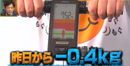 それって実際どうなの課 よく噛んで食べると痩せる ダイエット効果はホント ザ たっち検証結果