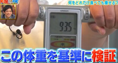 それって実際どうなの課 8時間ダイエットで好きな物を食べまくると効果は チャンカワイ検証結果