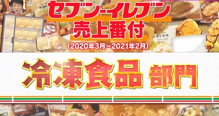 林修のニッポンドリル 21年版セブンイレブン冷凍食品の売上ランキングベスト10 人気no 1は