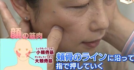 NHKあさイチ マスク不調改善SP マスク頭痛は2タイプに分けて改善！緊張型頭痛のセルフケア 頬骨