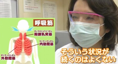 NHKあさイチ マスク不調改善SP 口呼吸は呼吸筋が固まりやすい