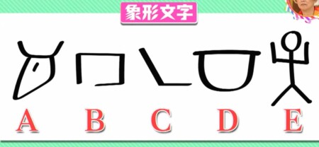 アルファベットに大文字と小文字がある理由は 使い分ける意味とは チコちゃんに叱られる