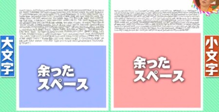 アルファベットに大文字と小文字がある理由は 使い分ける意味とは チコちゃんに叱られる