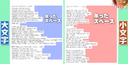 アルファベットに大文字と小文字がある理由は 使い分ける意味とは チコちゃんに叱られる