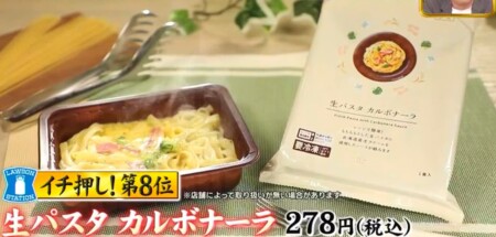 ジョブチューン 21 ローソン人気メニューランキングベスト10の合格不合格ジャッジ結果は