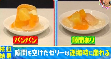 ゼリーが容器にパンパンに入っているのはなぜ ゼリーを守るため 作り方 チコちゃんに叱られる