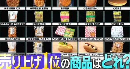 帰れマンデー 東京激うまグルメ自販機旅で話題になった自販機の設置場所一覧