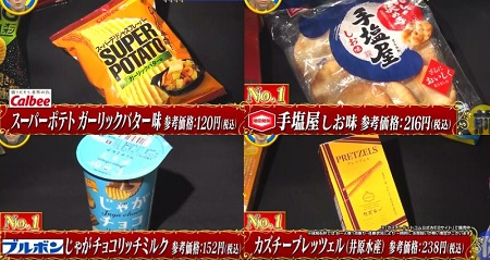 教えてもらう前と後 酒の肴になるお菓子no 1決定戦結果 夜のおつまみのおすすめ菓子は