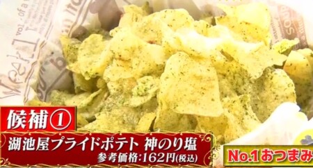 教えてもらう前と後 酒の肴になるお菓子no 1決定戦結果 夜のおつまみのおすすめ菓子は